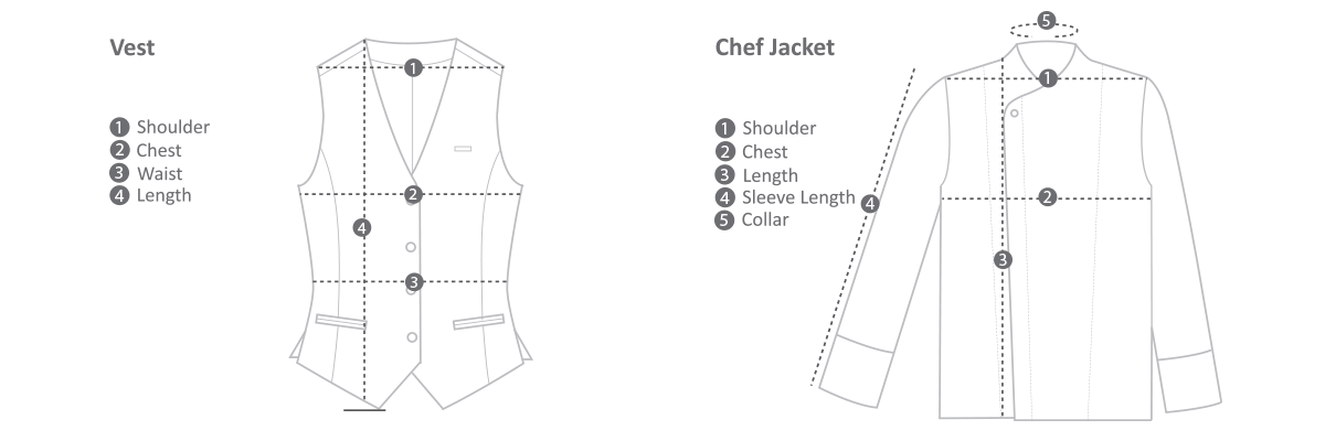 Chef Jacket Size Guide